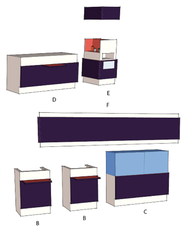 Conception et design du mobilier technique et ergonomie des postes de travail