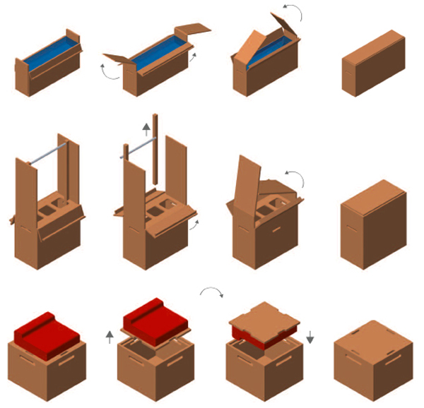 Ergonomie du mobilier et gain de place pour le transport