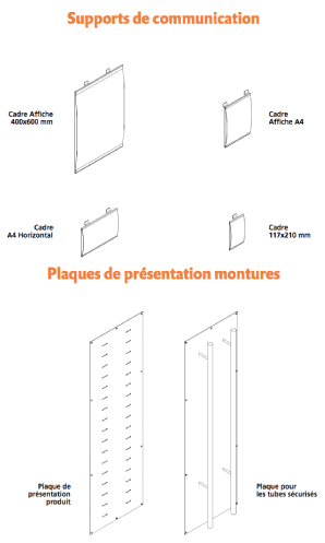 dessin du merchandising, plaque de présentation et affiches